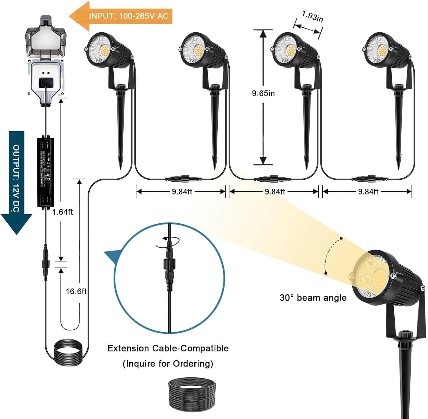 Outdoor Lighting Low Voltage - Iluminación de Jardín de Bajo Voltaje,