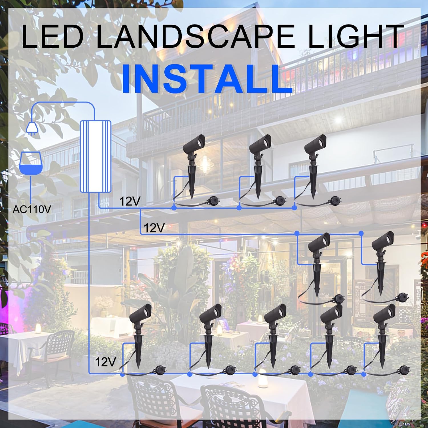 Luces LED de Bajo Voltaje 12V  - Outdoor Lighting Low Voltage reseña y precio