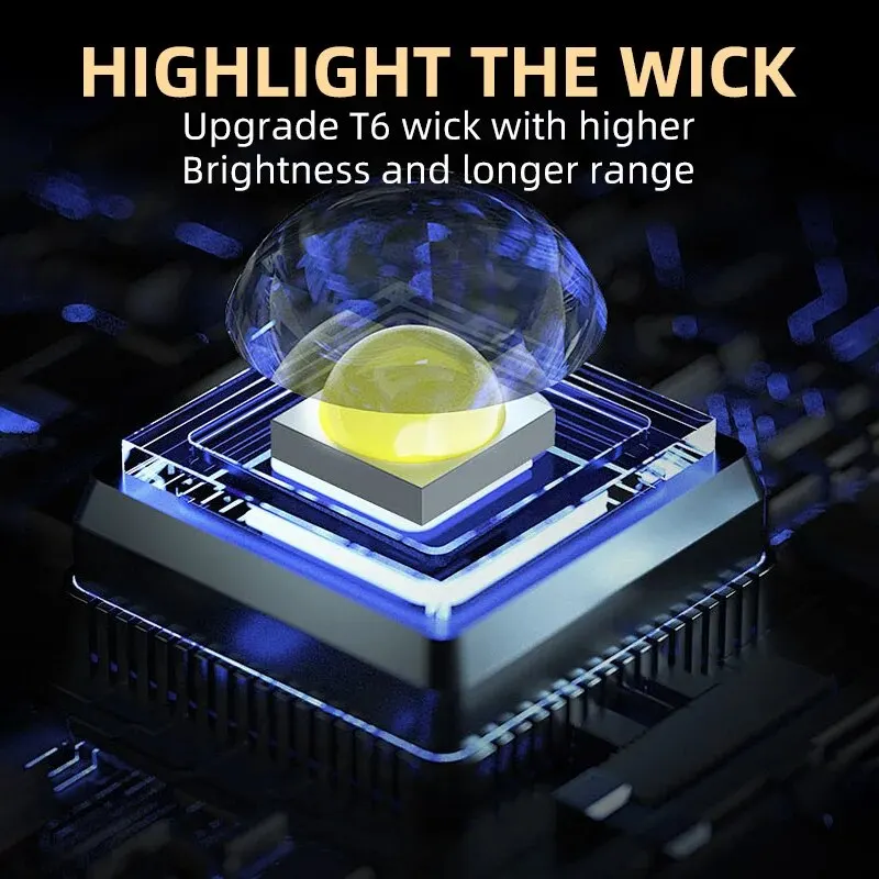 Mini linterna portátil de 3 LE - Outdoor Lighting Quality reseña y precio