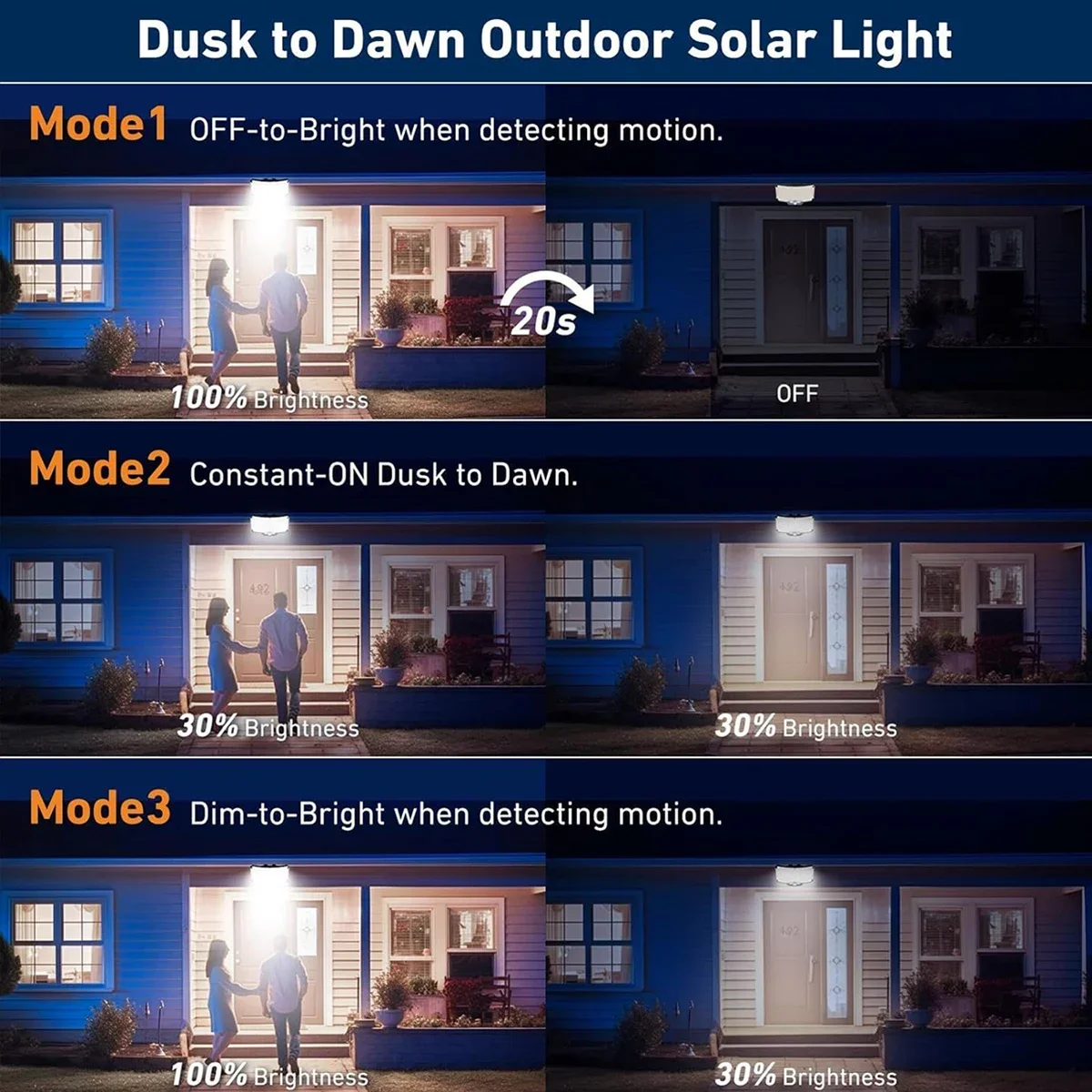 Luces Solares para Exteriores  - Outdoor Lighting Garden reseña y precio