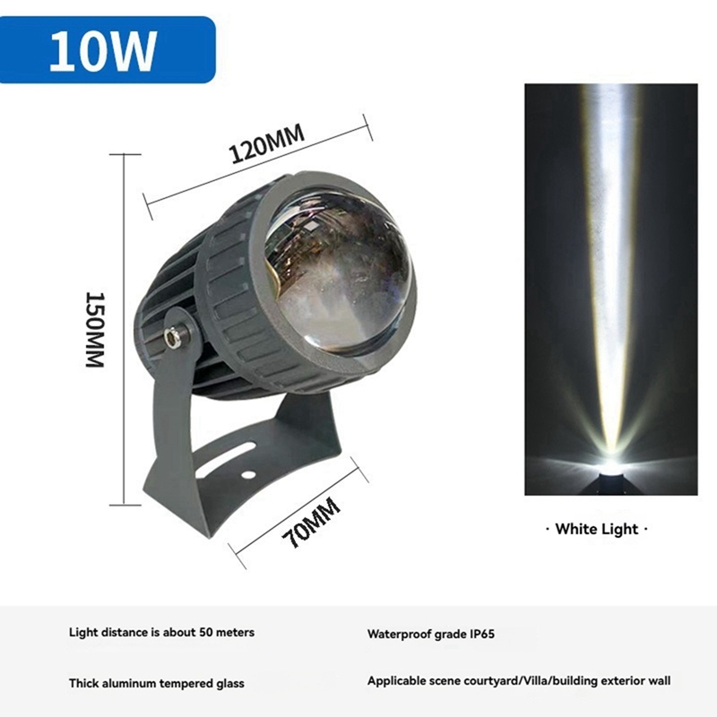 Focos LED de pared para jardín - Outdoor Lighting Garden reseña y precio