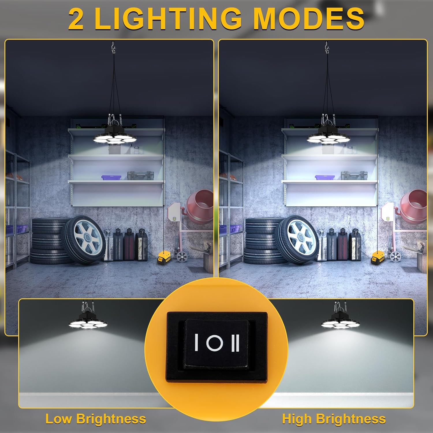 Lámpara de Trabajo LED para Ex - Outdoor Lighting Jobs reseña y precio