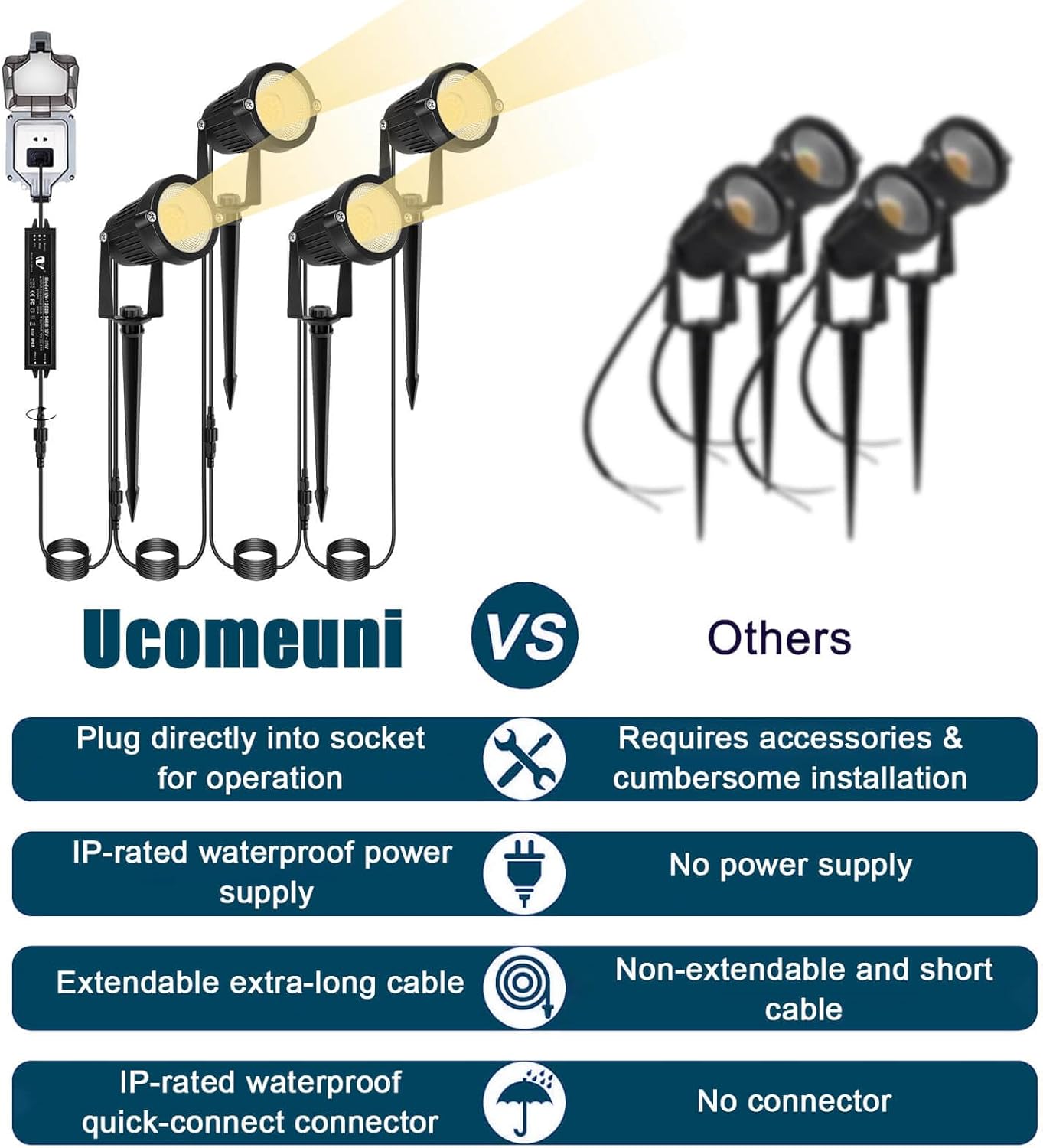 Iluminación de Jardín de Bajo  - Outdoor Lighting Low Voltage reseña y precio