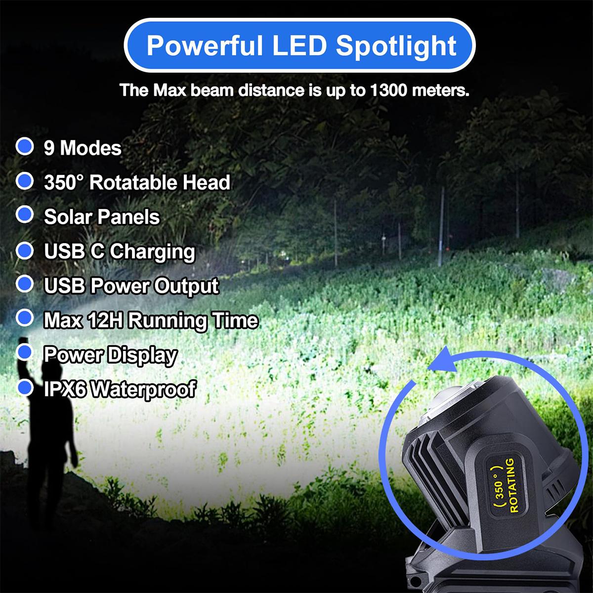 Solar recargable llevó lintern - Fire Torch Solar reseña y precio