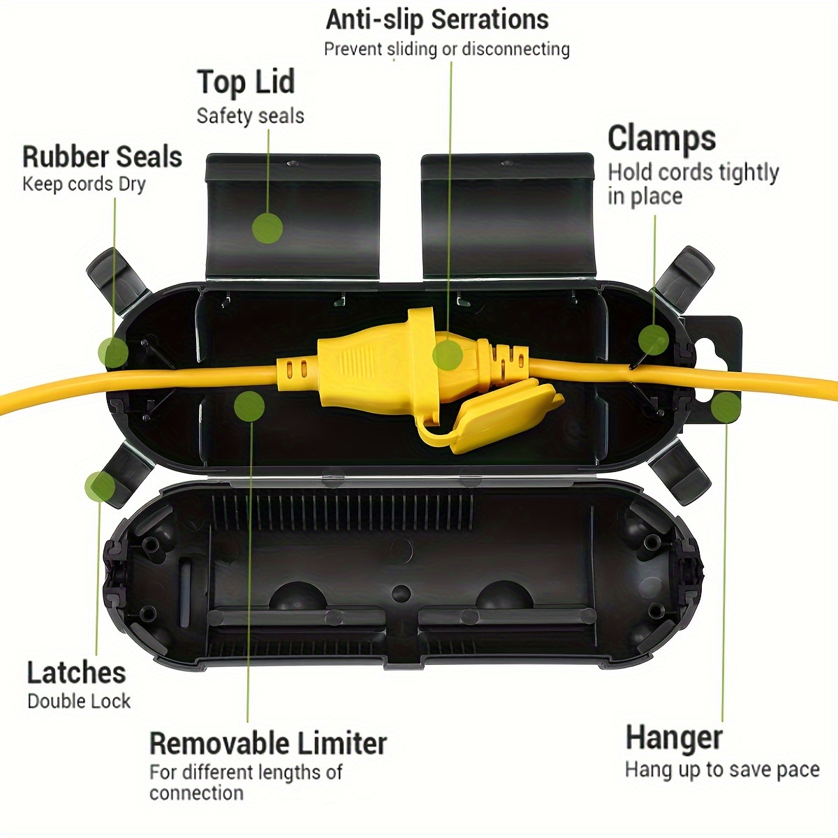Cubiertas de Seguridad para Ca - Outdoor Lighting Junction reseña y precio