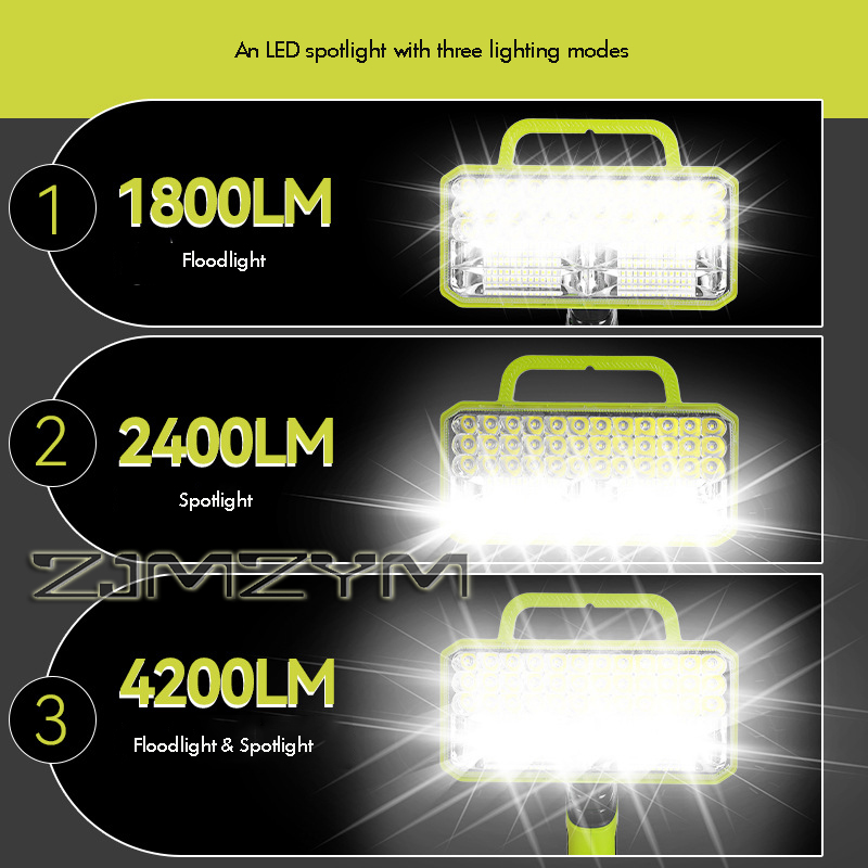 Lámpara de Trabajo LED de 9 Pu - Outdoor Lighting Jobs reseña y precio