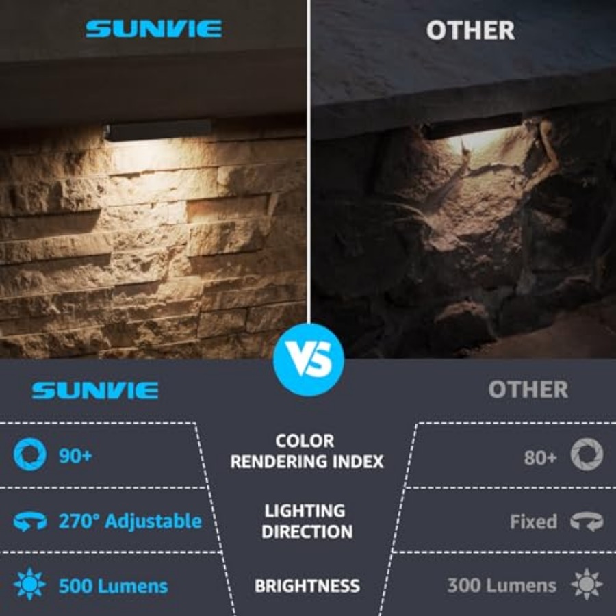 Luces LED de 7 Pulgadas para P - Outdoor Lighting Low Voltage reseña y precio