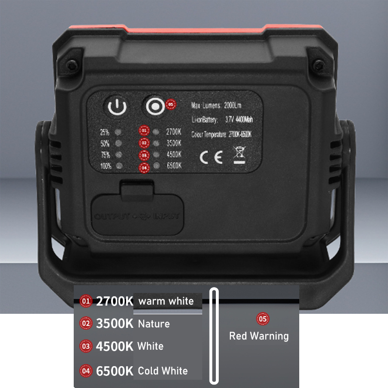 Luz de trabajo LED de 4000mAh: - Outdoor Lighting Jobs reseña y precio