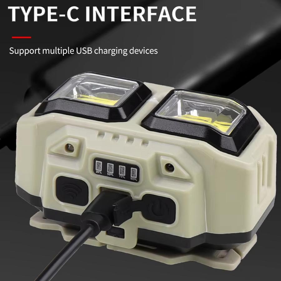 Linterna Frontal LED COB Recar - Outdoor Lighting Jobs reseña y precio