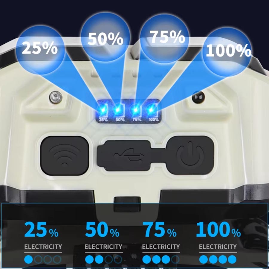Linterna Frontal LED COB Recar - Outdoor Lighting Jobs reseña y precio