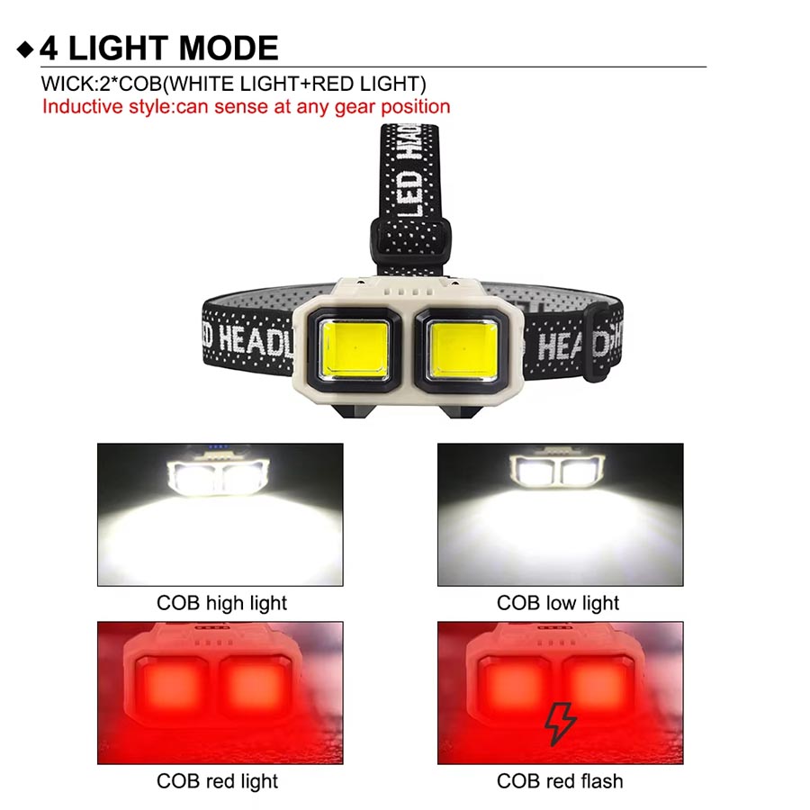 Linterna Frontal LED COB Recar - Outdoor Lighting Jobs reseña y precio