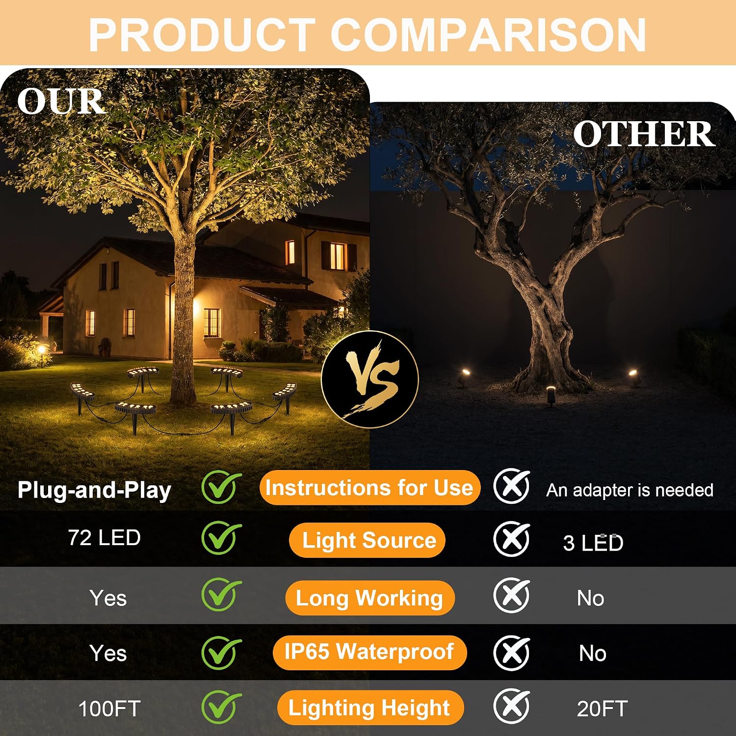 Luces LED para Árboles de Exte - Outdoor Lighting Low Voltage reseña y precio