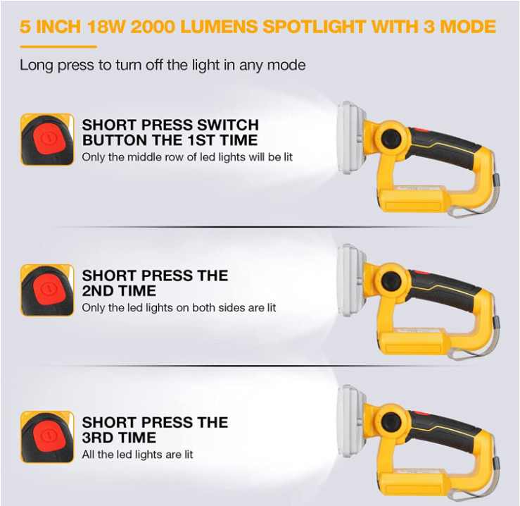 Luz LED de trabajo inalámbrica - Outdoor Lighting Jobs reseña y precio