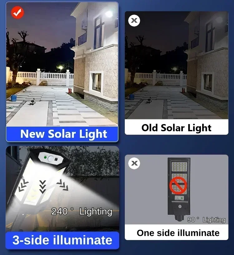Lámpara Solar LED Súper Brilla - Outdoor Lighting Garden reseña y precio